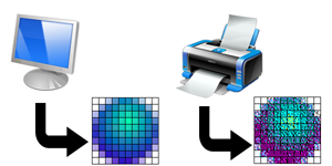 DPI on Screen vs. Printed DPI on Screen vs. Printed